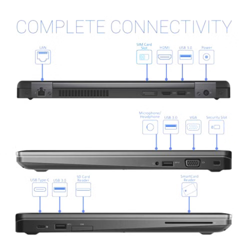 Dell Latitude 5490 Laptop Core i7-8th Gen | 8GB RAM | 512GB SSD | 14-Inch Display | Nvidia graphics 2GB | Win10 Pro Black- Used