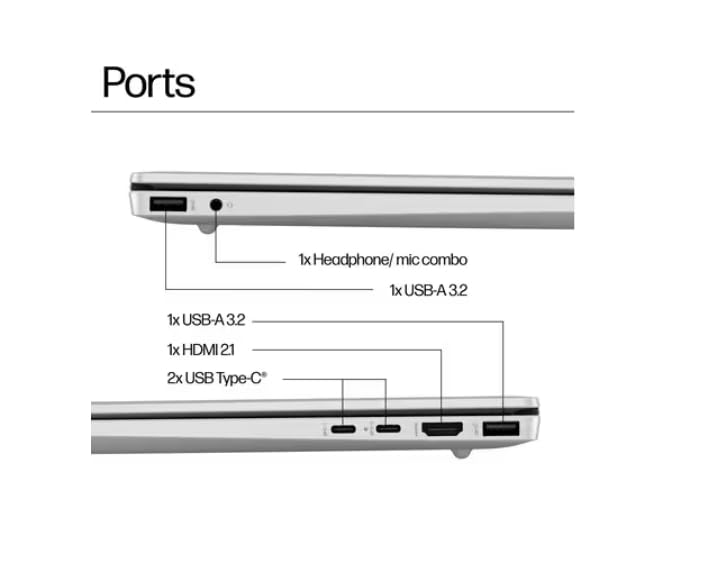 HP Pavilion Laptop 16 Intel Ultra 7 155U (2024), 16GB RAM (Onboard) LPDDR5X SD RAM 1 TB SSD 16" WUXGA Natural Silver
