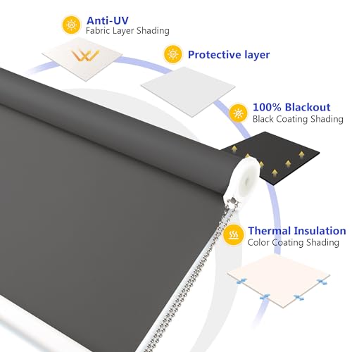 Allesin 100% Blackout Roller Shades, Blinds for Windows with Thermal Insulated & UV Protection Waterproof Fabric