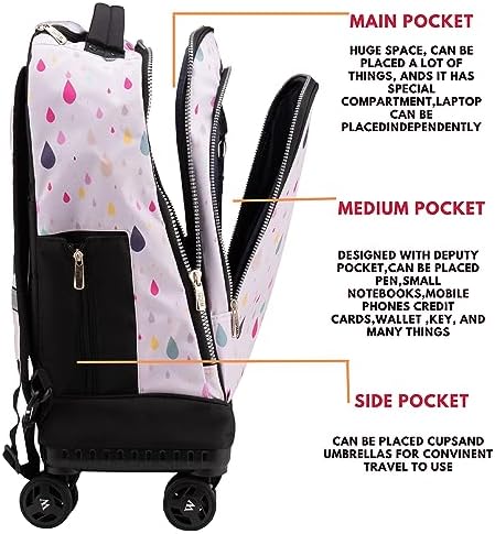 Wires Trolley Backpack for Shool Set of 3 All in One 4 Double Wheels Unisex Trolley backpack Includes Pencil case, Lunch bag, Laptop Compartment, Anti Theft Zipper (W24341)