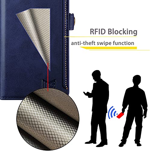 SUANPOT for iPhone 14 Wallet case, Blue