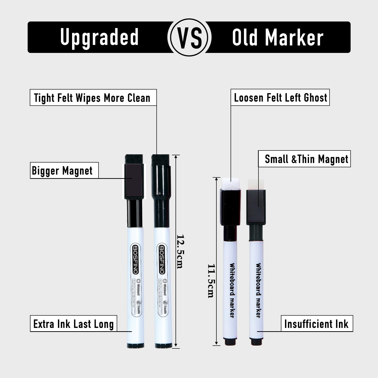 DumanAsen Small Dry Erase Board, 12" x16 Magnetic Whiteboard for Wall, Portable Hanging Board for Home, Office, School,Include Markers, Eraser, Cord and Hanging Hardware