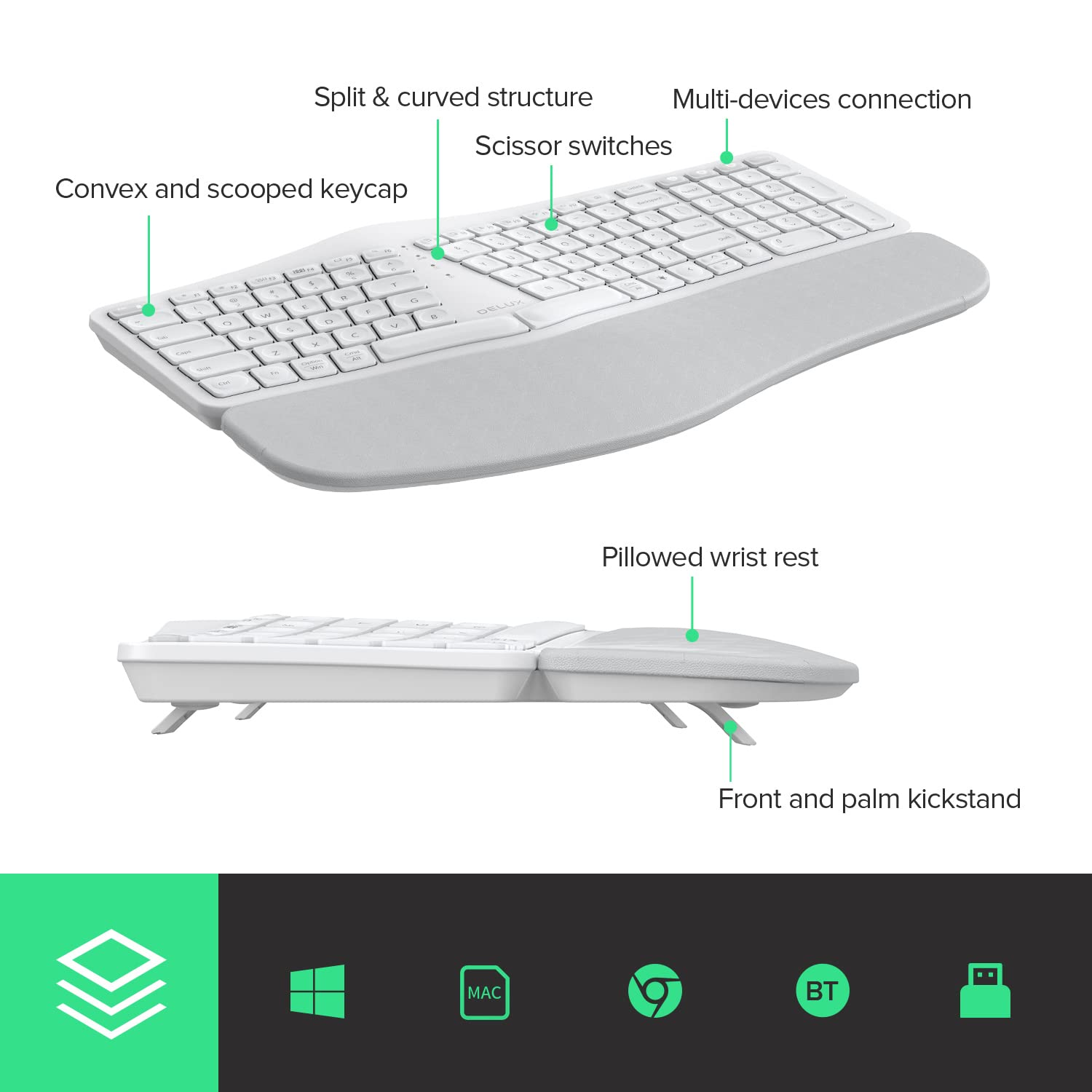 DeLUX Upgraded Ergonomic Wireless Ergo Split Keyboard with Backlit