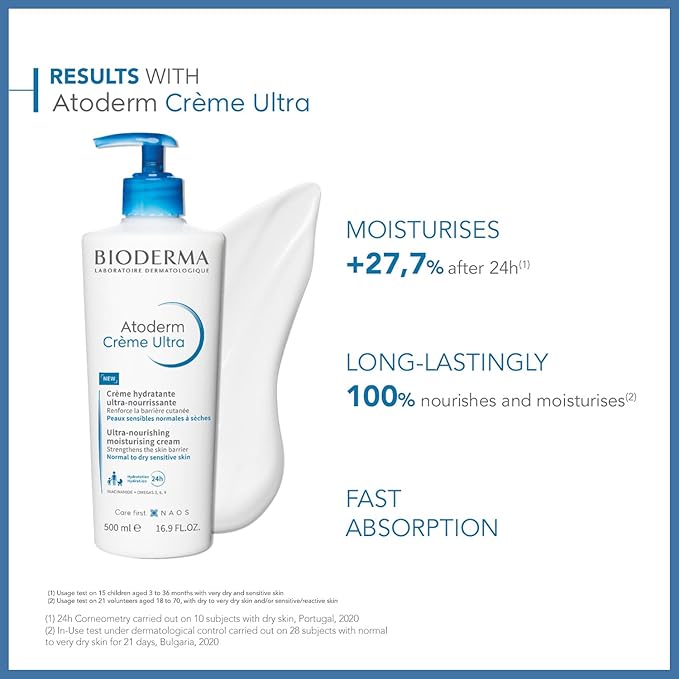 Bioderma Atoderm Creme Ultra-nourishing cream for Normal to sensitive dry skin, 500ml