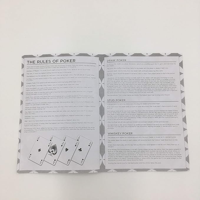 1 Set of Cards, 80 Poker Chips & Dealer Button, in Patterned Box