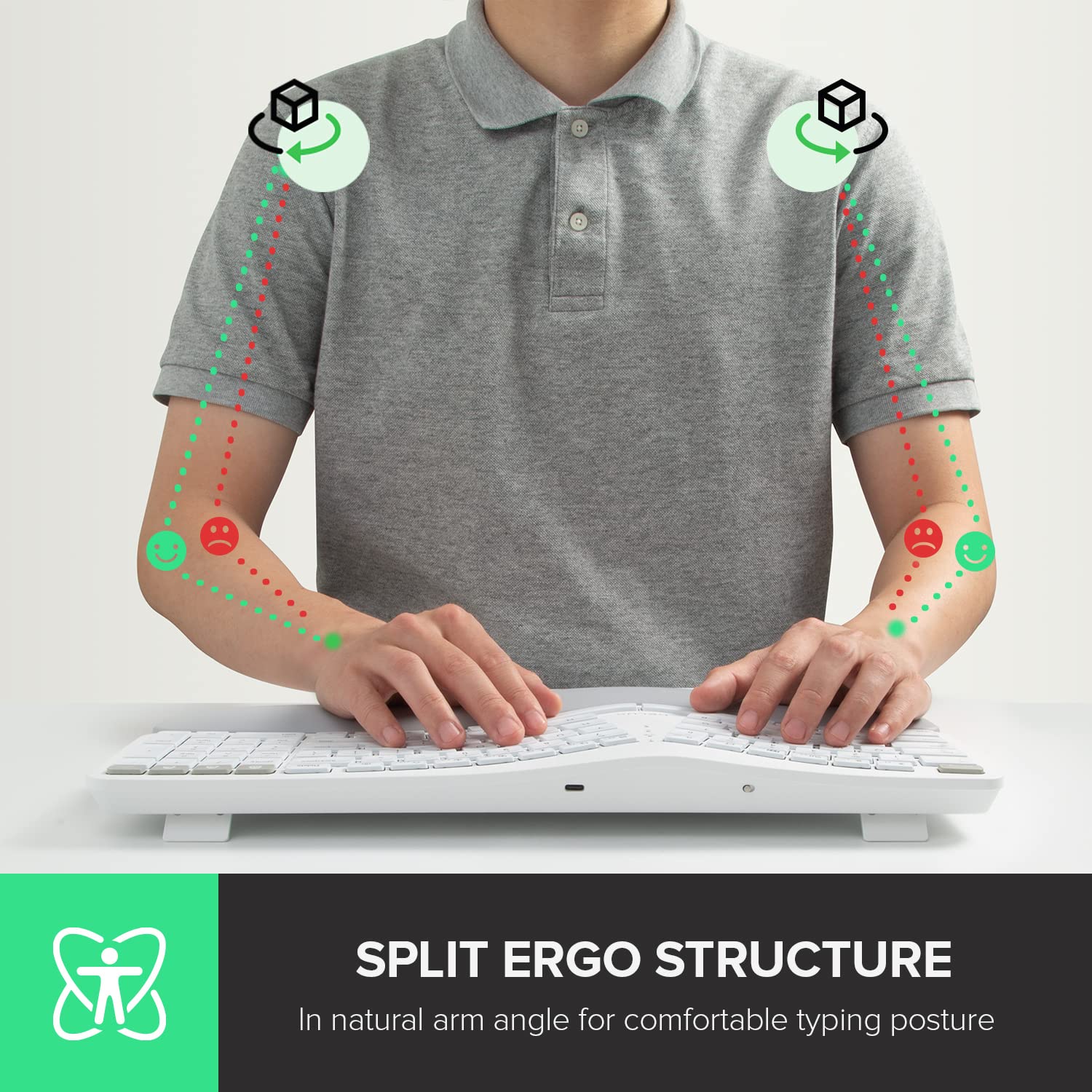 DeLUX Upgraded Ergonomic Wireless Ergo Split Keyboard with Backlit