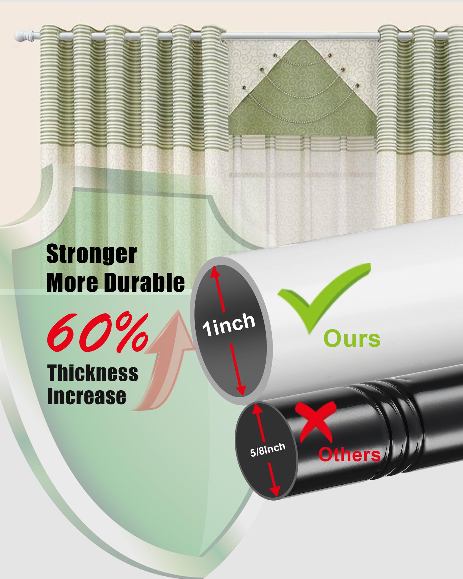 HOSKO White Curtain Rod for Window size 76 - 213 cm (White)