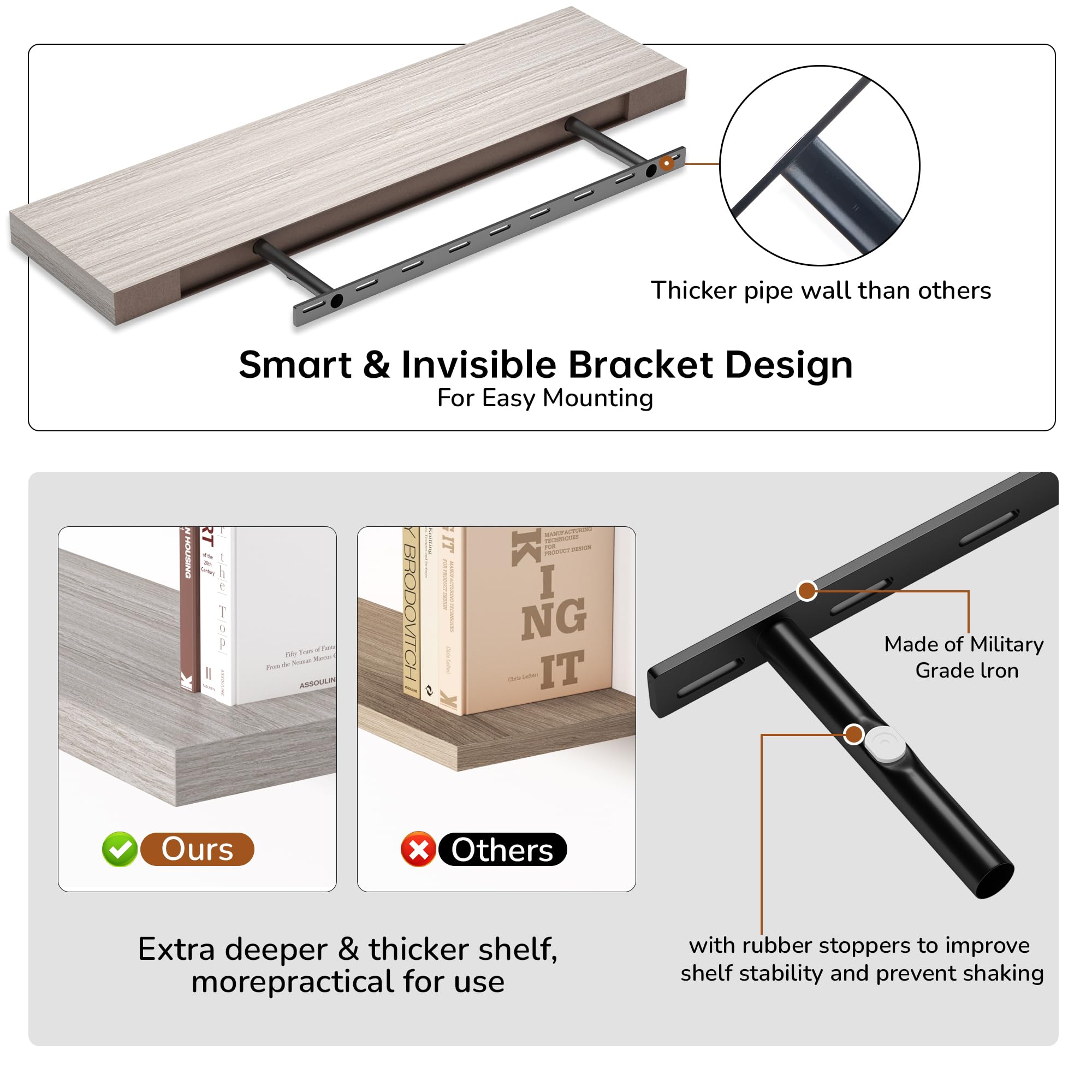 Floating Shelves - 10.3 Inch Deep Wall Shelf for Decor & Storage - Wall Mounted Display Shelving with Invisible Heavy-Duty Metal Bracket - 36" W x 10.3" D x 1.8" H - Set of 1 - Rustic Grey
