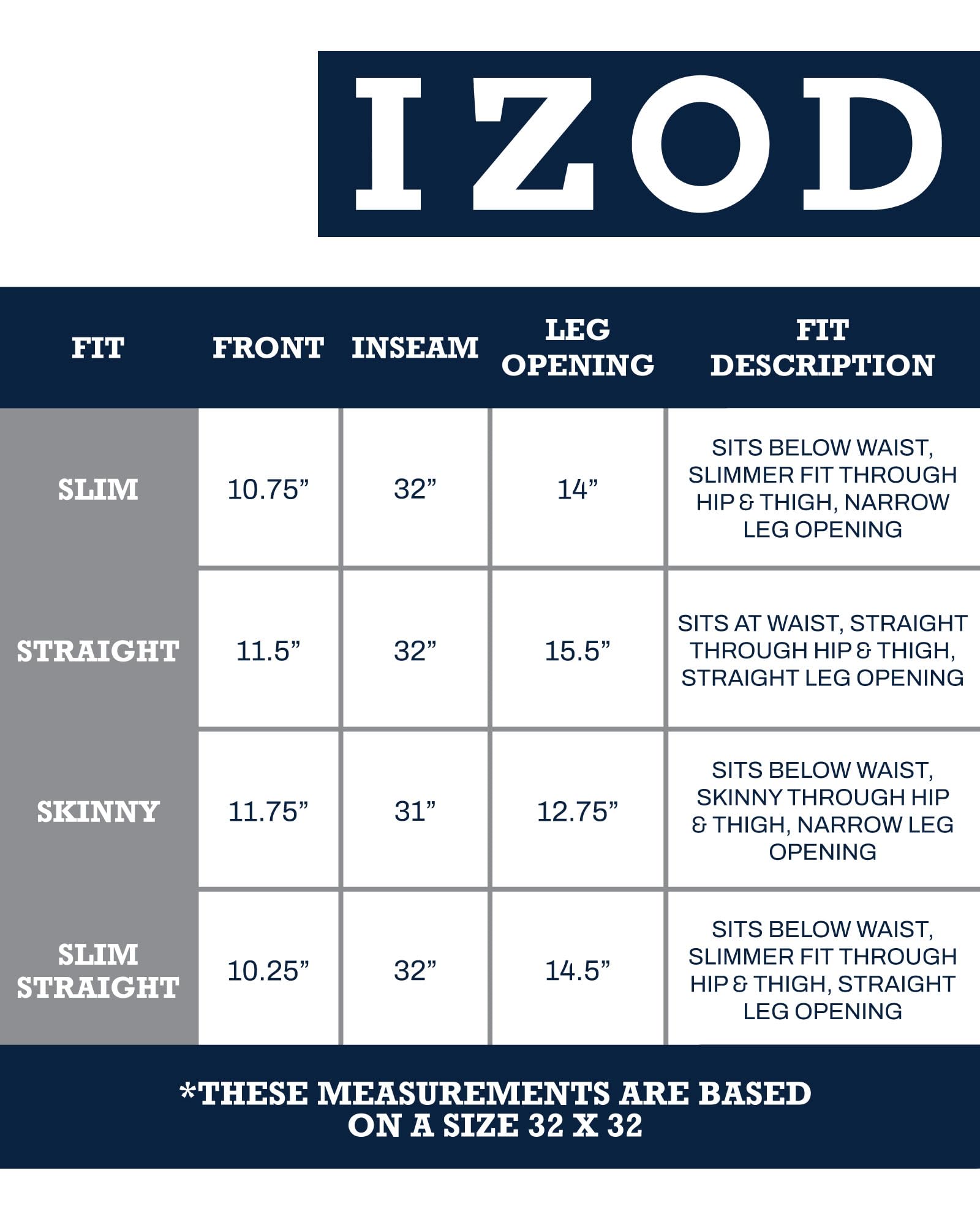 مقاس 40x29 - بنطلون جينز رجالي من IZOD - جينز دينم مريح بقصة عادية - بنطلون جينز كاجوال بساق مستقيمة للرجال، أزرق