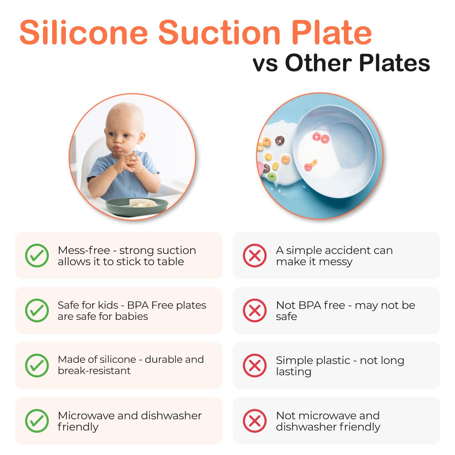 Precious tots Food Grade Suction Silicone Plate Bpa Free