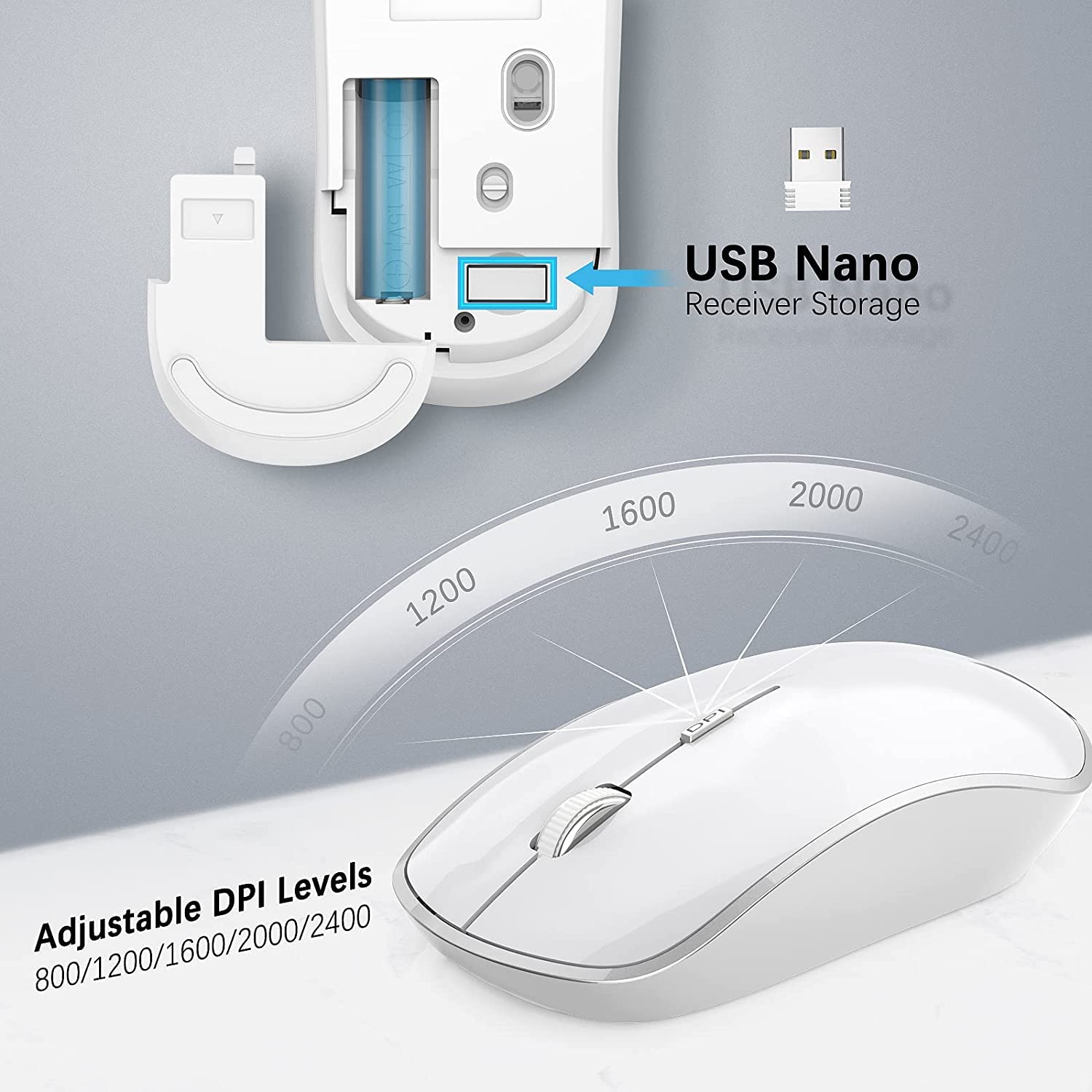 Wireless Keyboard and Mouse,J JOYACCESS USB Slim Wireless Keyboard Mouse with Numeric Keypad Compatible with iMac Mac PC Laptop Tablet Computer Windows -Silver White