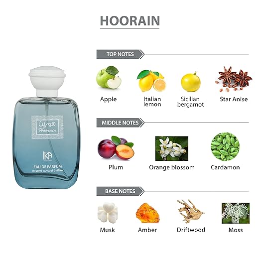 IKA Hoorain Eau De Parfum For Men - 100ml | Refined and Unique Oud Scent for Men | Inspired by Arabian Tradition with a Modern Twist