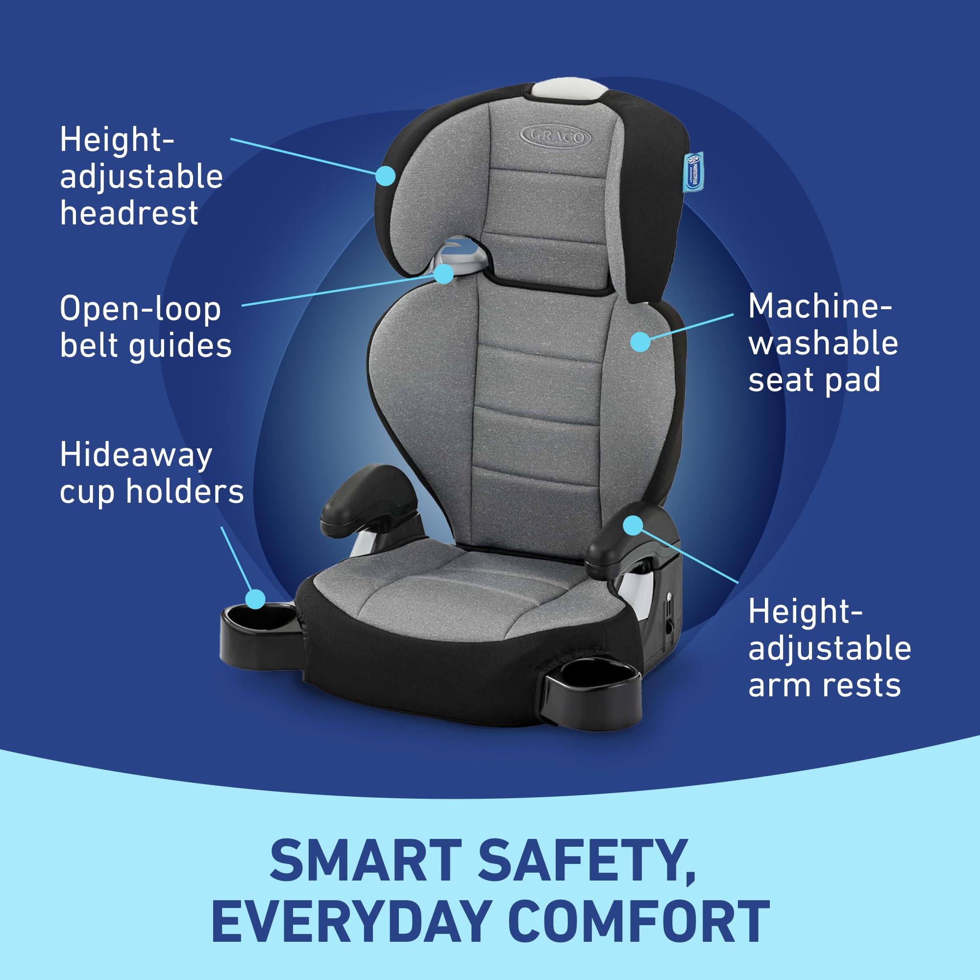 Graco TurboBooster 2.0 Highback Booster Car Seat, Declan