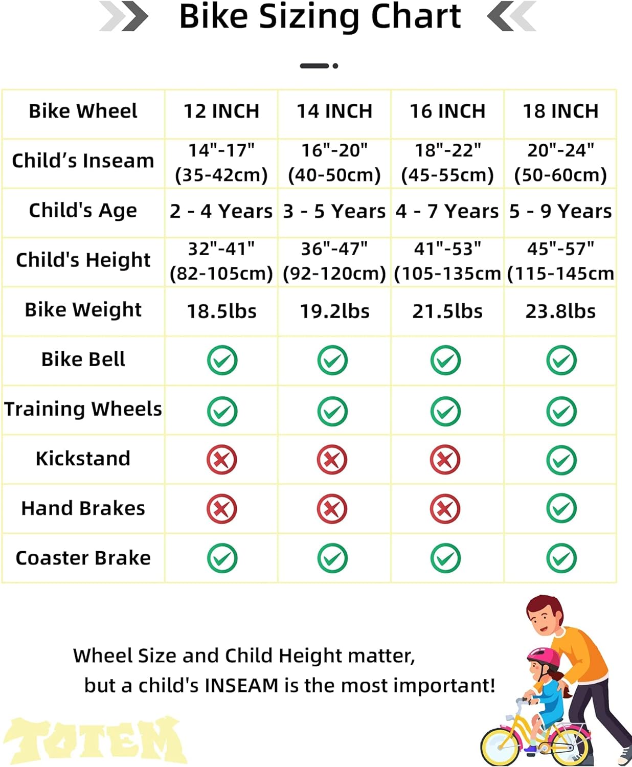 JOYSTAR Kids Bike for Ages 2-12 Years Old Boys Girls