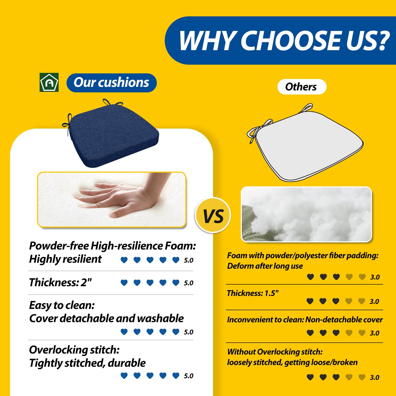 AAAAAcessories D-Shaped Chair Cushions for Dining Chairs with Ties and Removable Cover, 43 cm W x 40 cm L x 5 cm H, Set of 6, Blue