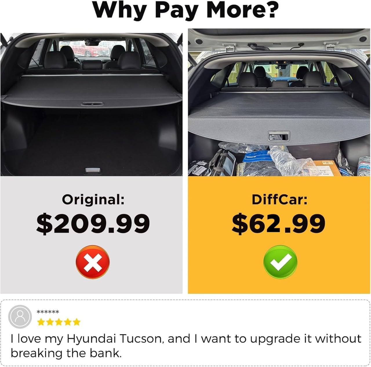 DiffCar Cargo Security Shade Cover for 2022 2023 Hyundai Tucson, Black Retractable Waterproof Trunk Cover Security Shade for Hyundai Tucson Accessories, Luggage Privacy Screen All Weather Protection