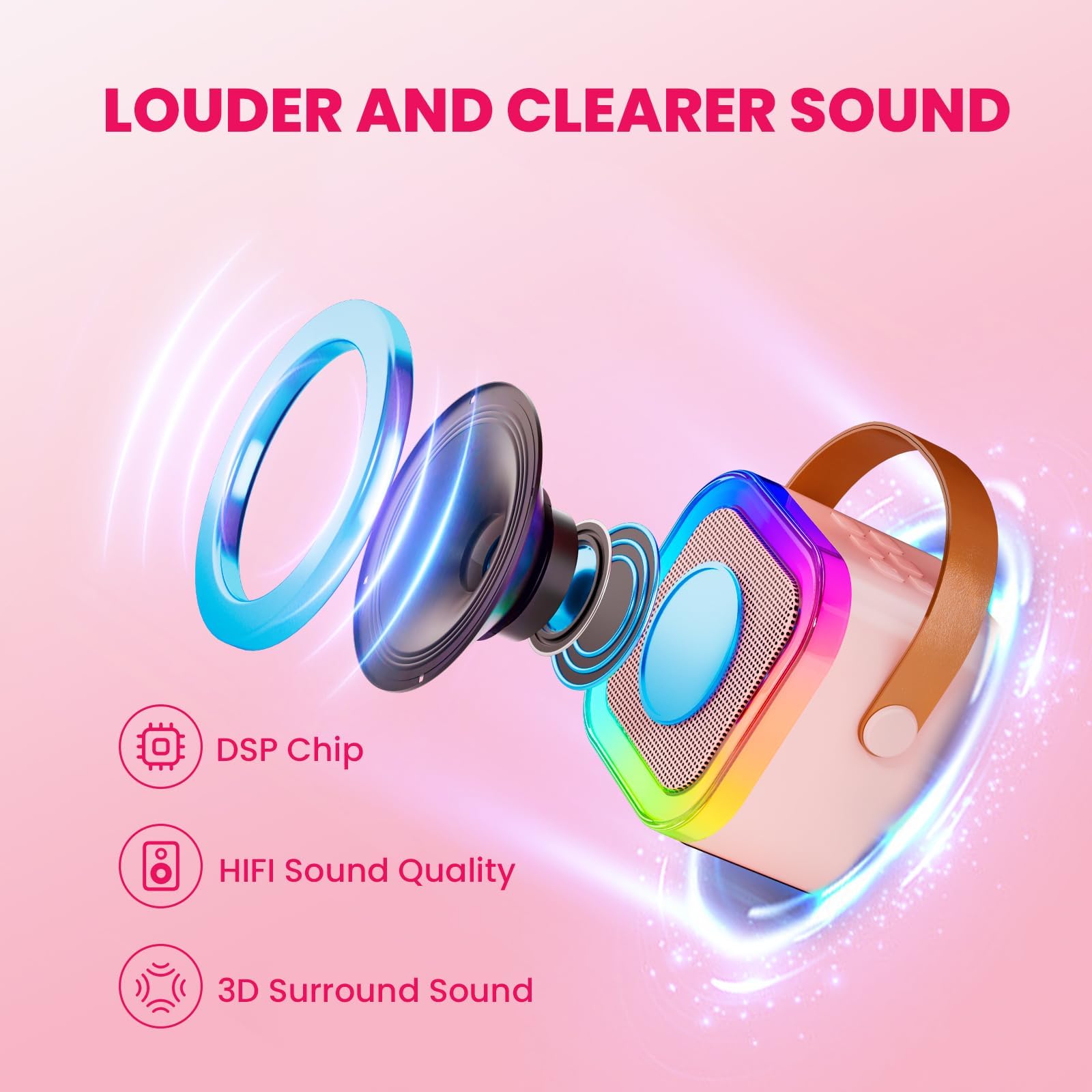 Mini Karaoke Machine for Kids Adults,Portable Bluetooth Speaker with 2 Wireless Microphones, MP3 Music Player Gifts Toys for Girls 3-12 Year Old Birthday Family Home Party (Pink 2 Mics)