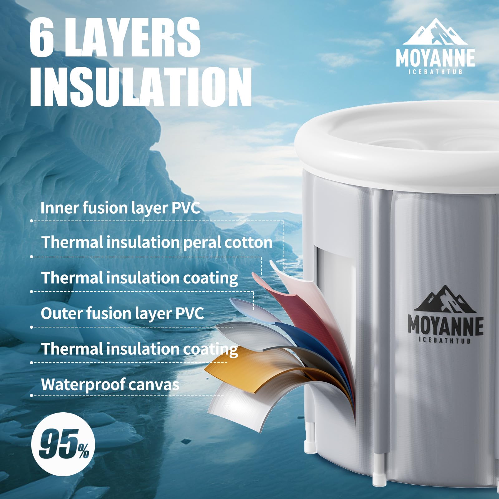 Moyanne Large Size ice bath cold plunge tub for athletes pod portable,Multiple Layered Portable Ice Pod for Recovery and Cold Water Therapy, Cold Plunge Tub for Outdoor, ice baths at home (white)