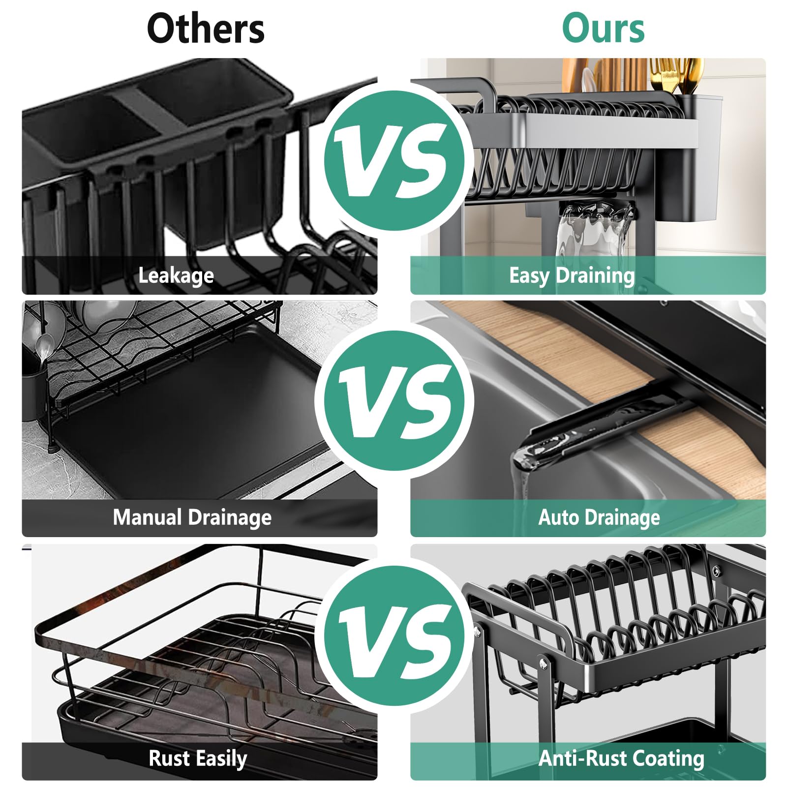 رف تجفيف الأطباق هيفيوير، رف أطباق متعدد الوظائف وقابل للطي لطاولة المطبخ، أسود