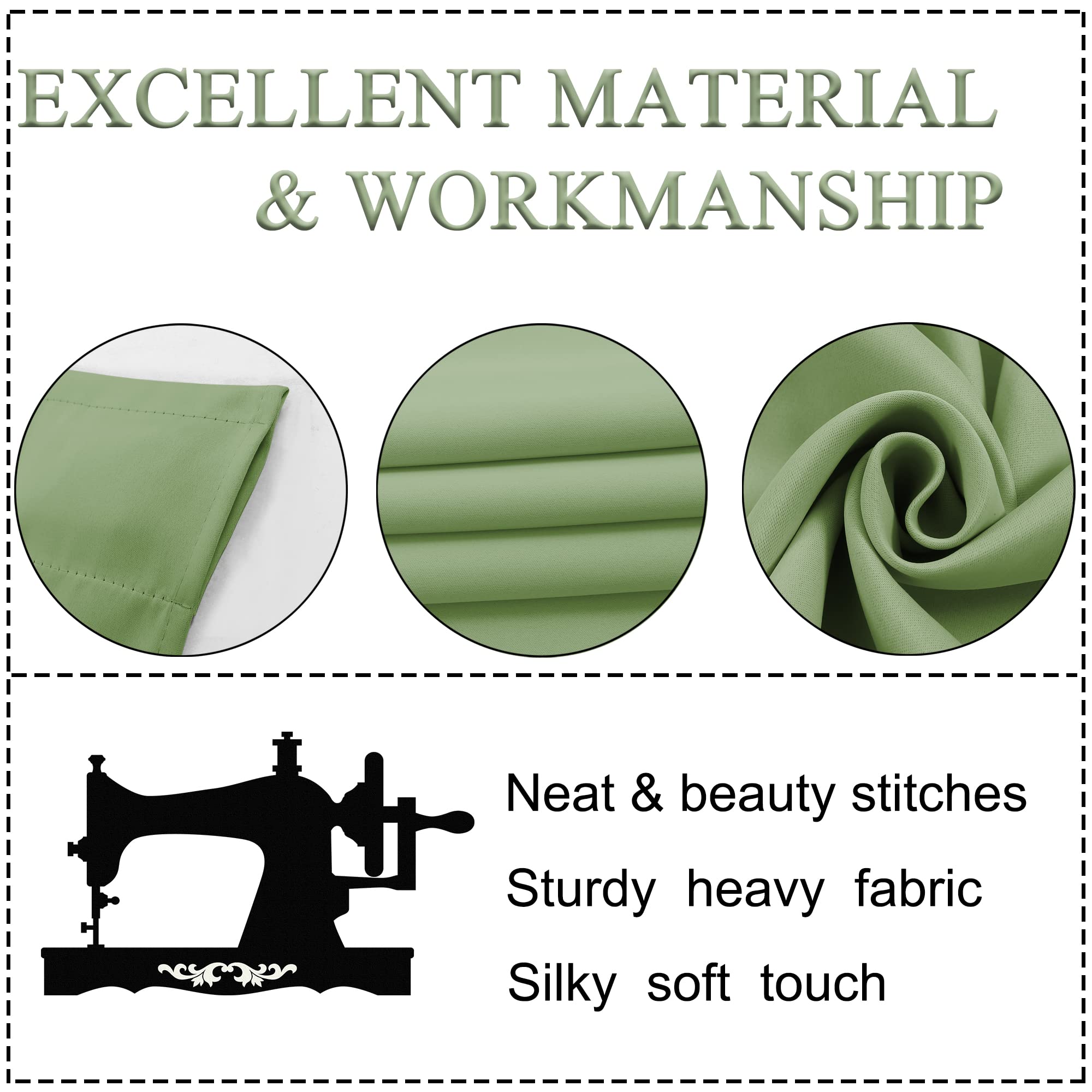 KEQIAOSUOCAI Sage Green Window Valance 72 Inch by 16 Inch for Kids Room - Rod Pocket Room Darkening 16 Inch Curtain Valance for Bedroom Living Room Basement 1 Panel 72Wx16L