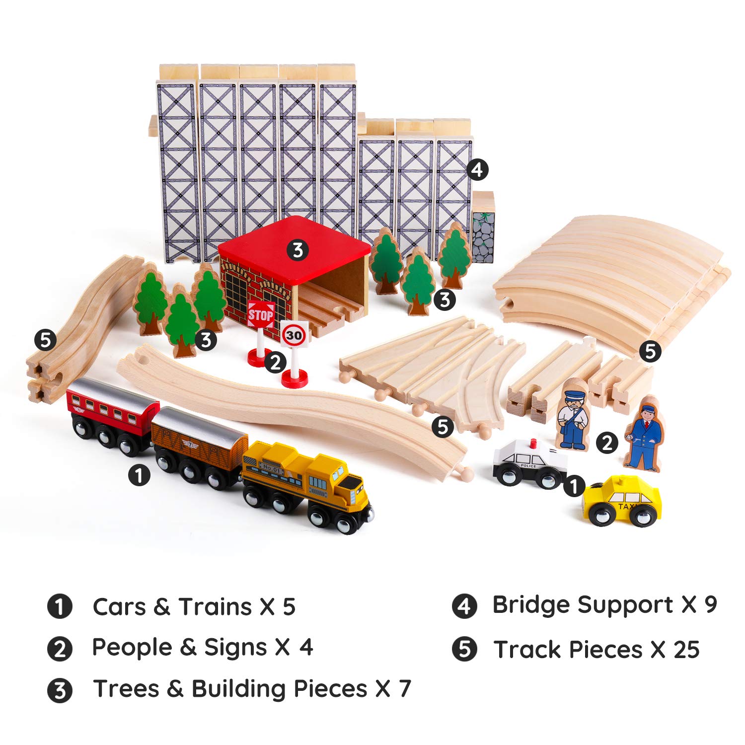 SainSmart Jr. Wooden Train Set Toy with Rail High Level Part, 50 PCS Flyover Overpass Wooden Train Playset with 5 Magnetic Train Cars for Toddlers