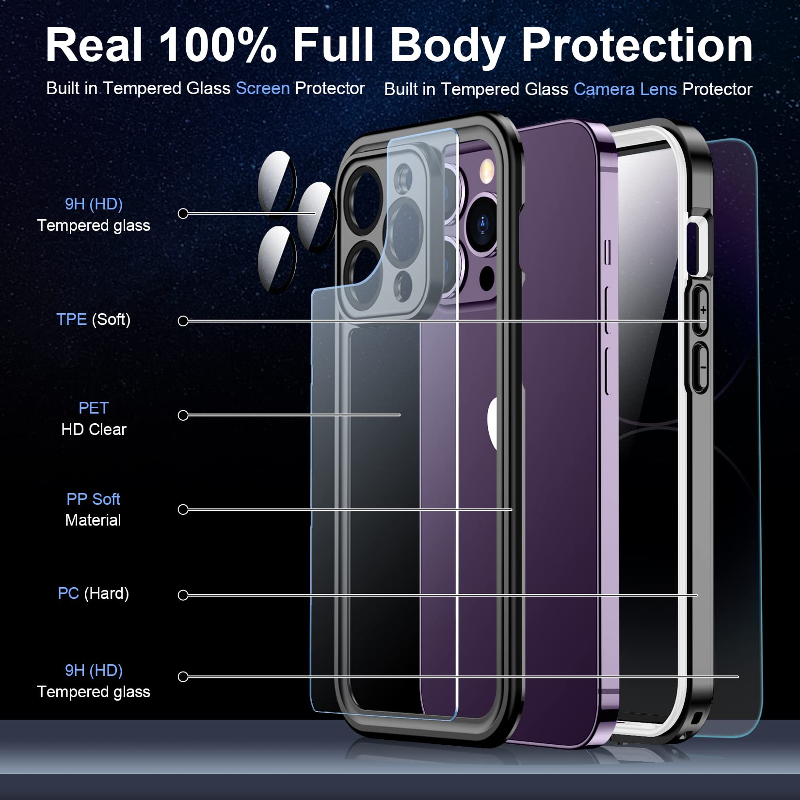 Temdan [Real 360 for iPhone 14 Pro Max Case Built-in 9H Tempered Glass Camera Lens & Screen Protection