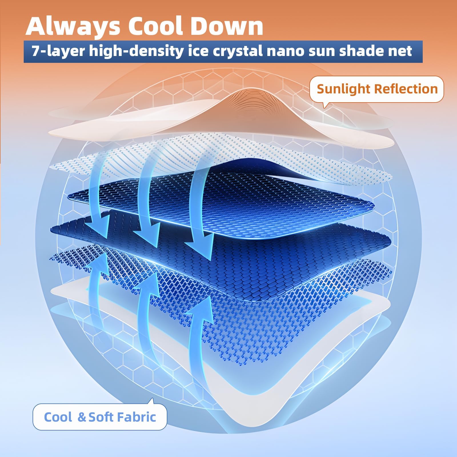 أحدث مظلة سقف TSLDRV 2024 لسيارة Tesla Model 3 2023-2021 بتصميم بدون ترهل، مظلة سقف لملحقات Tesla Model 3 2023-2021 باللون الأسود