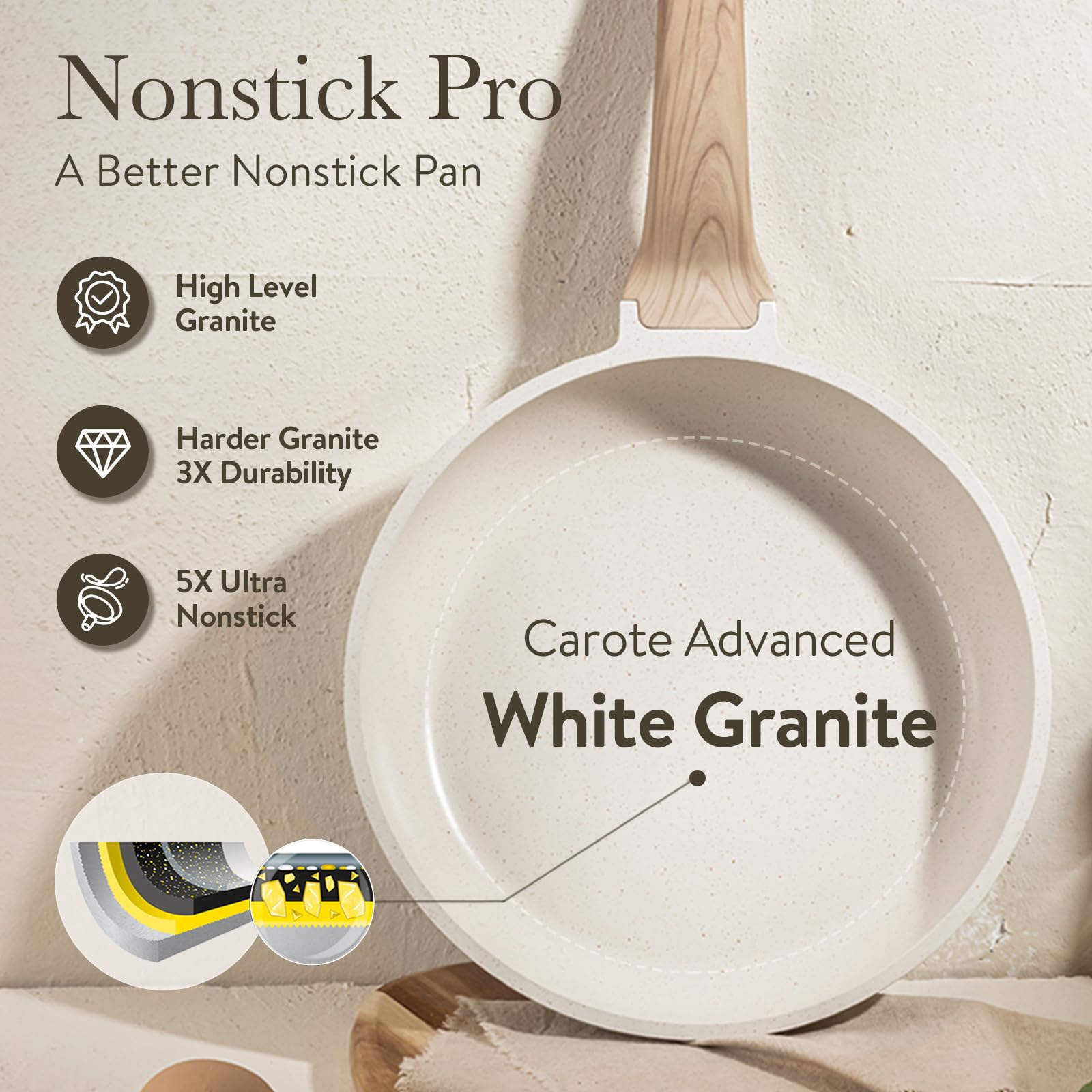 CAROTE Pots and Pans Set Nonstick, White Granite Induction Kitchen Cookware Set, 10 Pcs