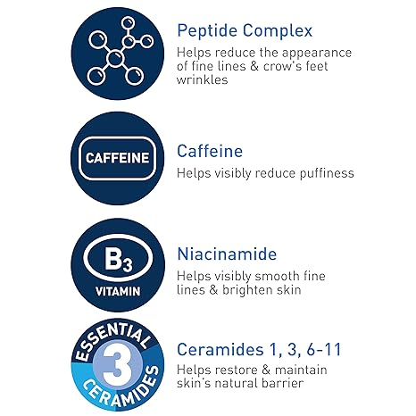كريم سيرافي للعينين للتجاعيد | كريم تحت العين مع الكافيين، والببتيدات، وحمض الهيالورونيك، والنياسيناميد، والسيراميدات لعلاج الخطوط الدقيقة | خالٍ من العطور ومُختَبَر من قِبَل أطباء العيون | 0.5 أونصة