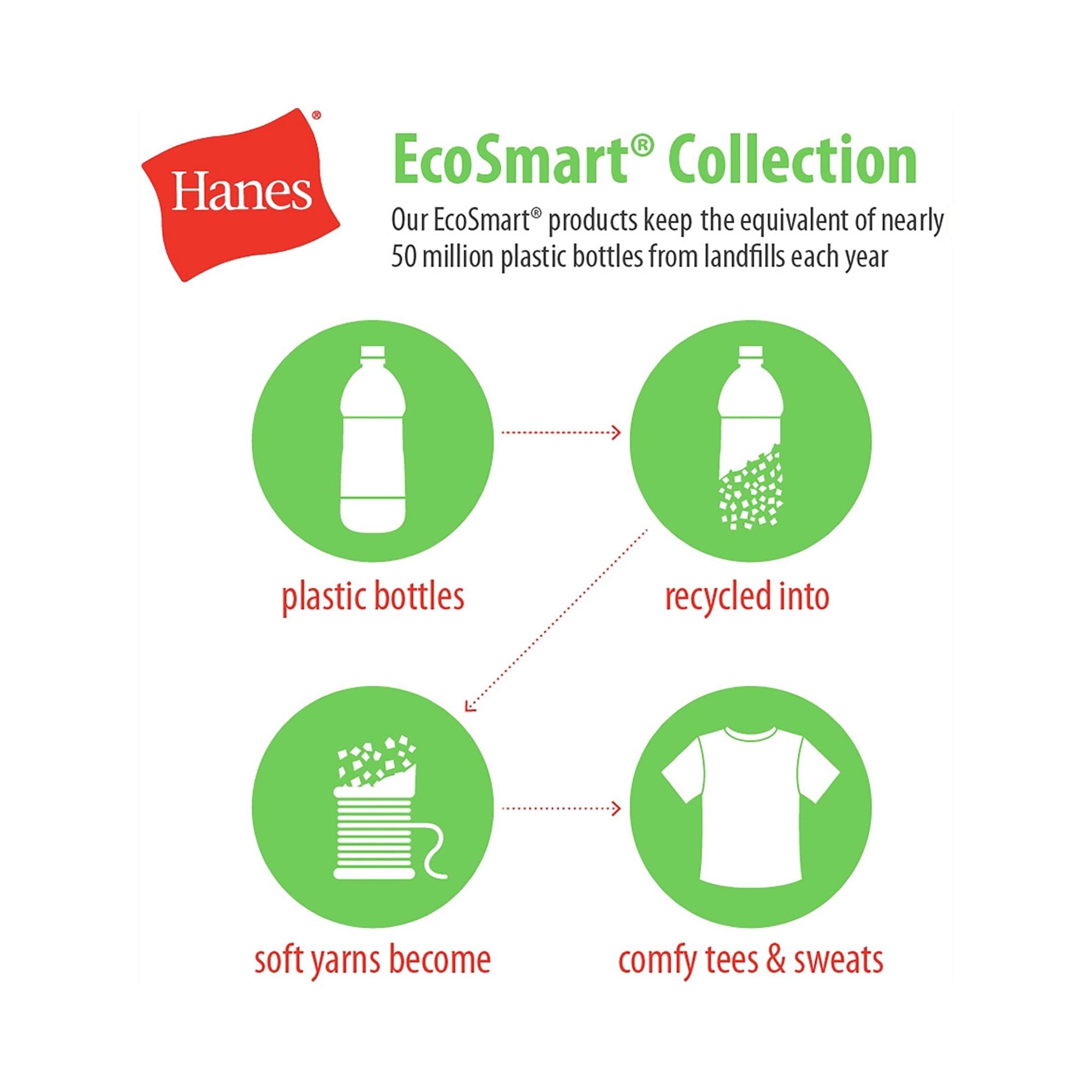 المقاس: 2XL: بنطال رياضي من Hanes Pockets Elastic مصنوع من 50% قطن (للأولاد)