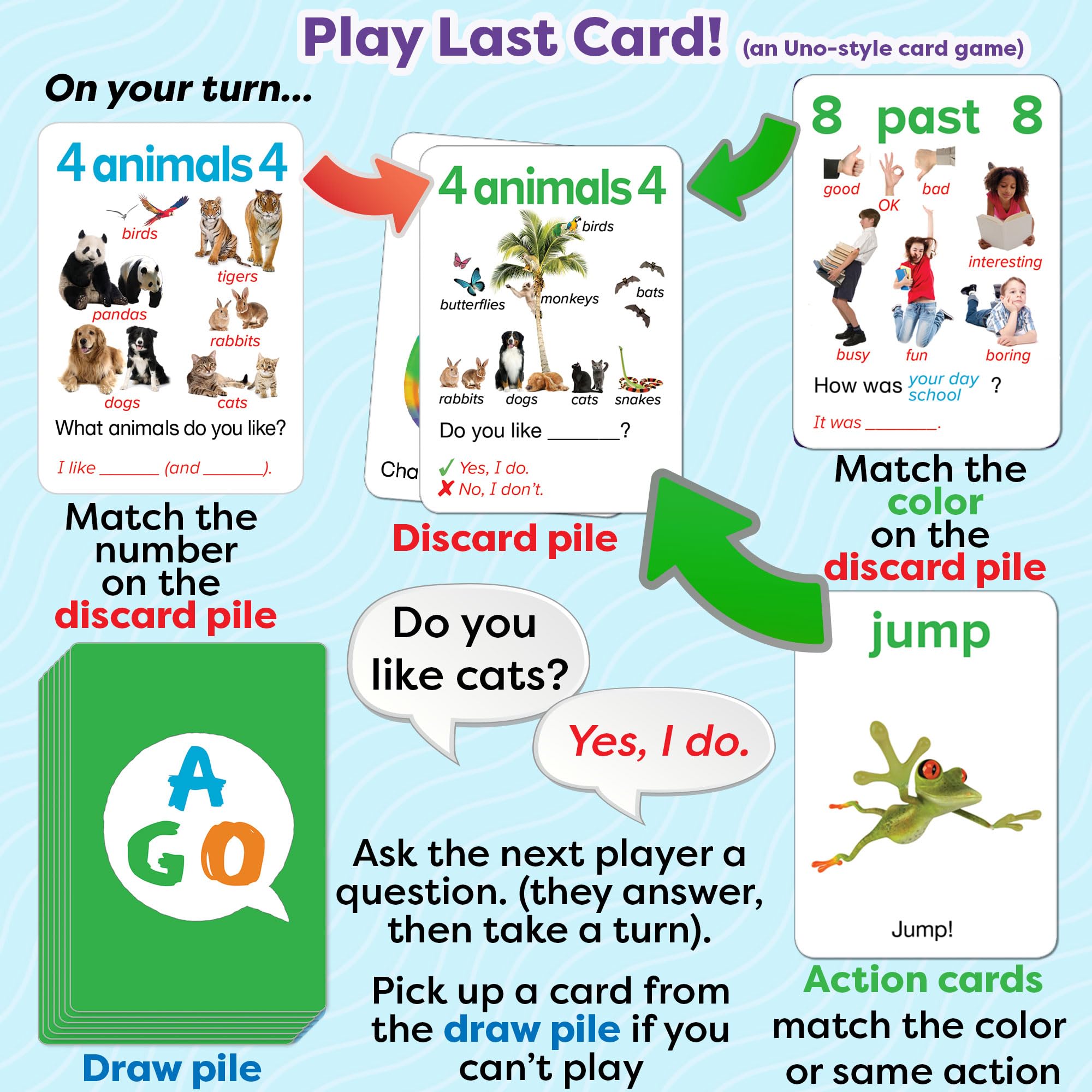 AGO QnA ESL Card Game for Learning English. 3 Level Box Set. Practice English Conversation Through Play!