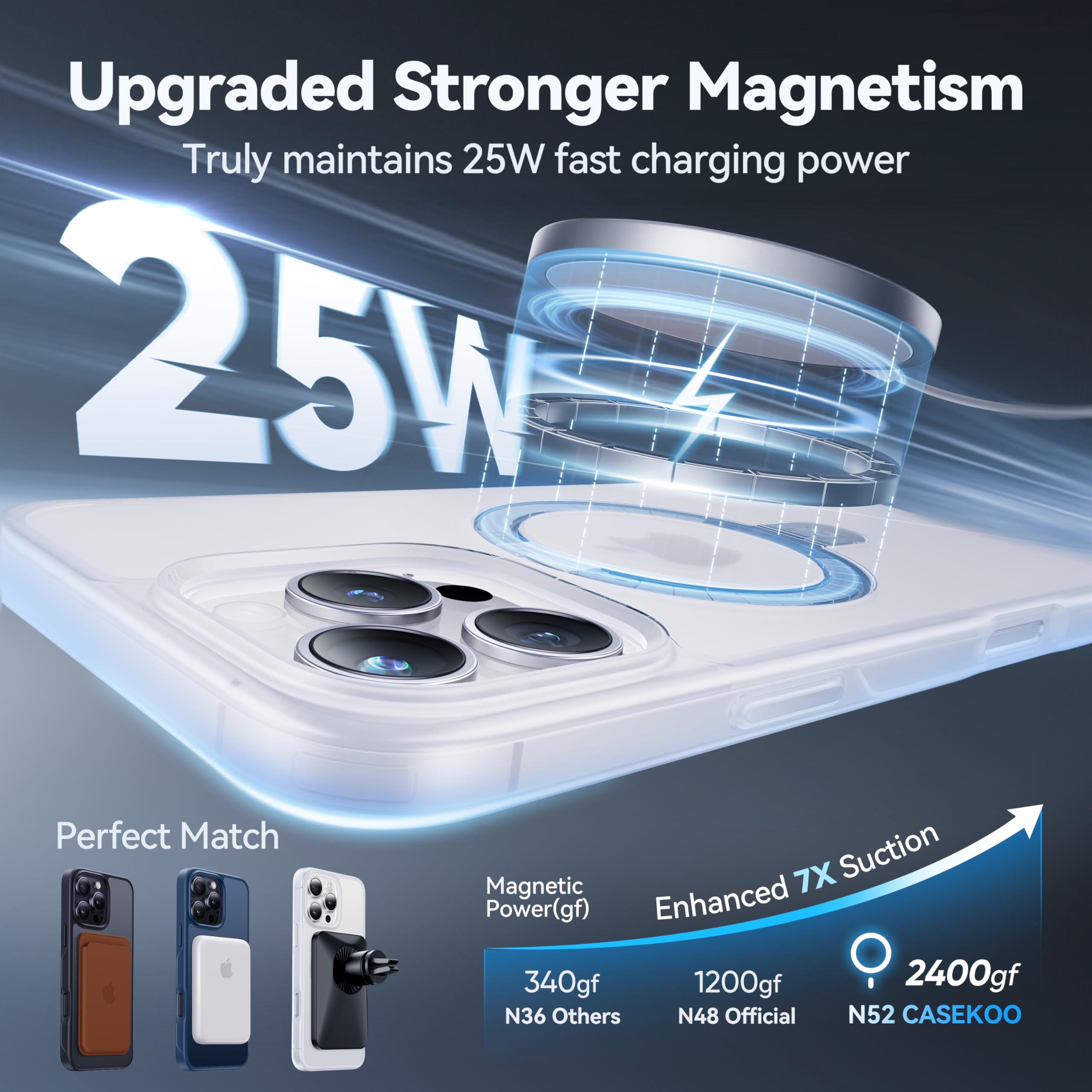 iPhone Case 14 Plus CASEKOO Designed with Magnetic Invisible Stand