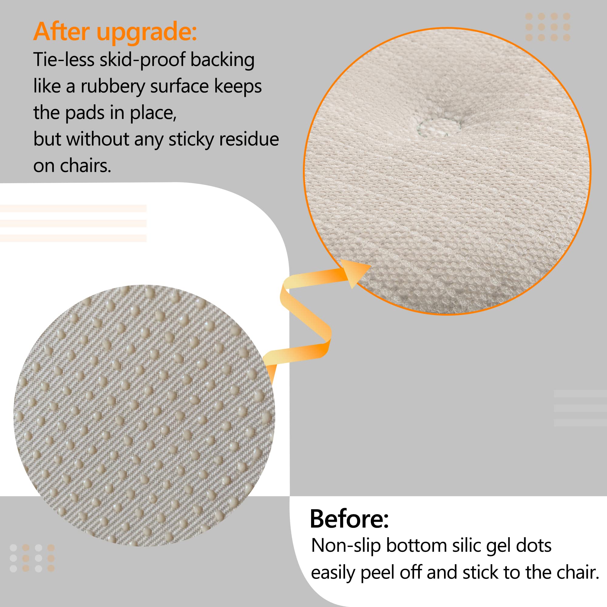 وسائد كراسي LOVTEX لكراسي الطعام، عبوة من 3 قطع، وسائد مقاعد مانعة للانزلاق لكراسي المطبخ، لون أزرق داكن، مقاس 17 × 16، مجموعة من 6 وسائد كراسي مطبخ من إسفنج الذاكرة المبطن