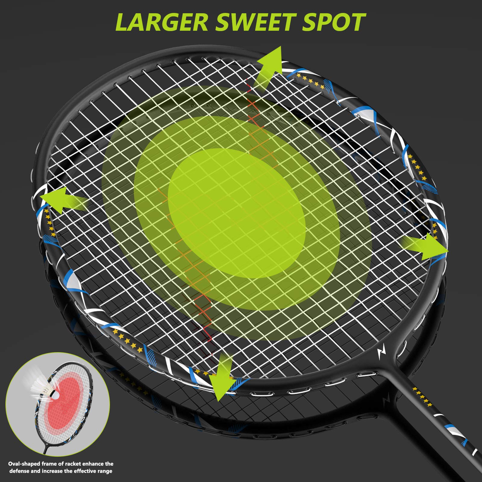 Nalax Badminton Set,2 Player Badminton Rackets Carbon Fiber Badminton Racquet with 3 Shuttlecocks and 1 Carrying Bag.