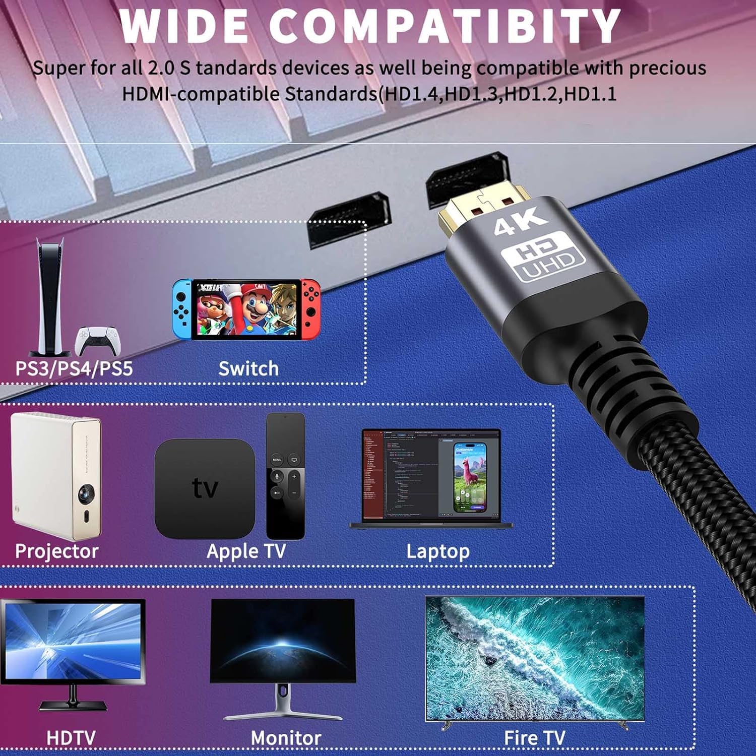 Green Jiss 4K HDMI Cable, 1M/3FT Ultra High Speed Braided HDMI Lead 18Gbps 2.0 Braided Cord Support 4K@60Hz, ARC, HDR, 3D, Ethernet Compatible with All HDMI Devices