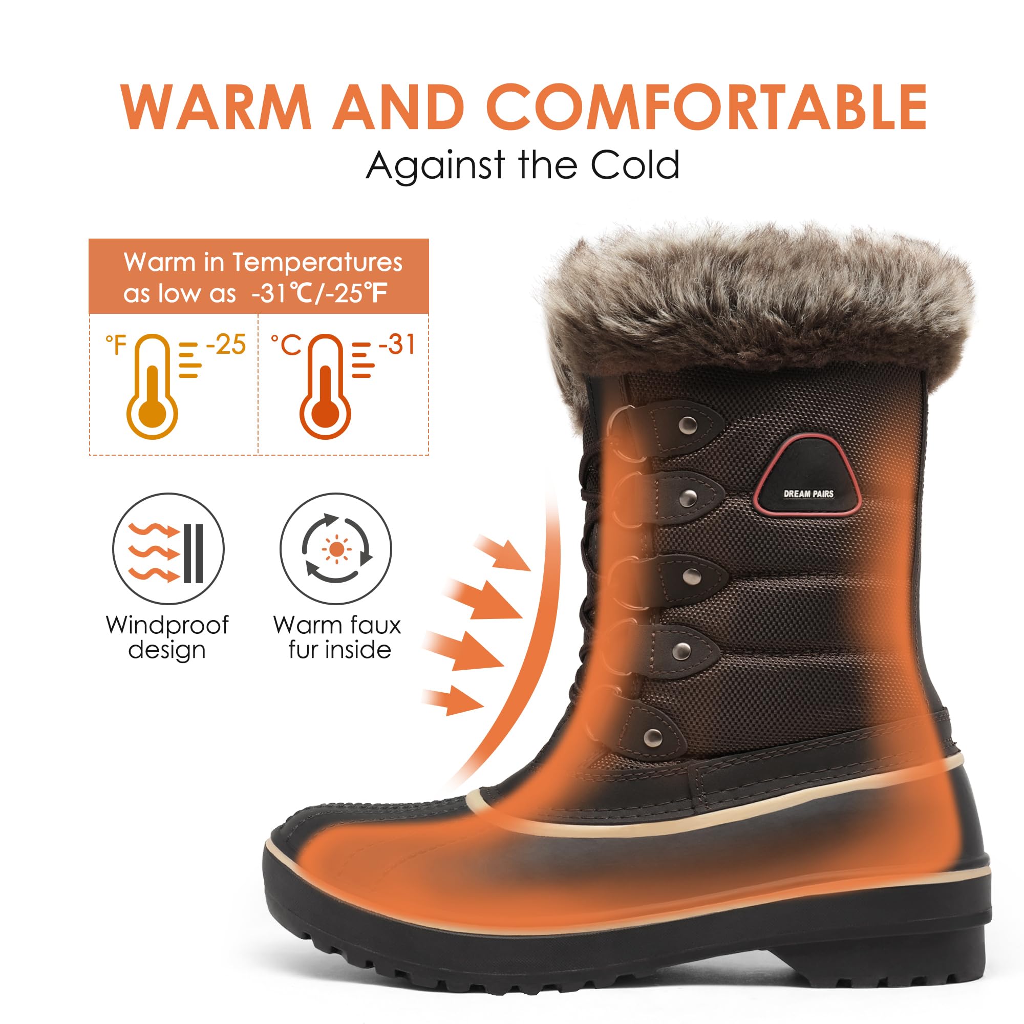 SIZE 38: DREAM PAIRS Women's Warm Faux Fur Lined Mid-Calf Winter Snow Boots