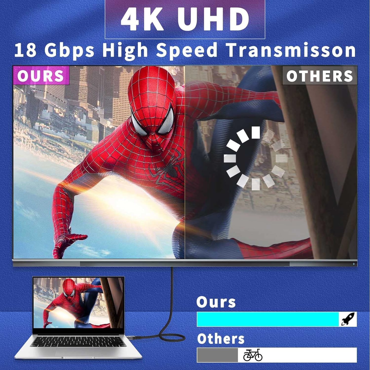 Green Jiss 4K HDMI Cable, 1M/3FT Ultra High Speed Braided HDMI Lead 18Gbps 2.0 Braided Cord Support 4K@60Hz, ARC, HDR, 3D, Ethernet Compatible with All HDMI Devices