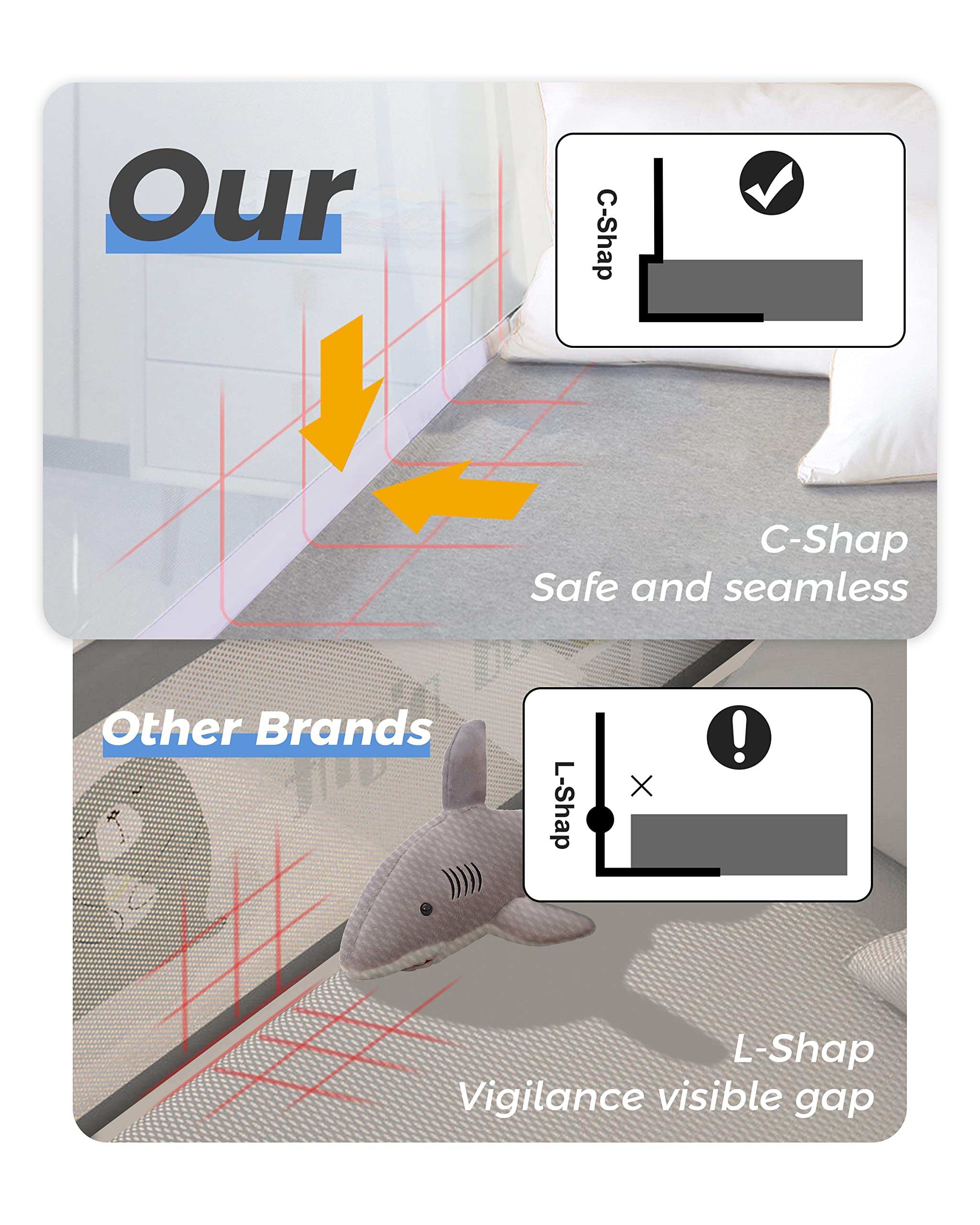 DF DUALFERV Bed Rails for Toddlers 149.86 cm (Gray-One Side)