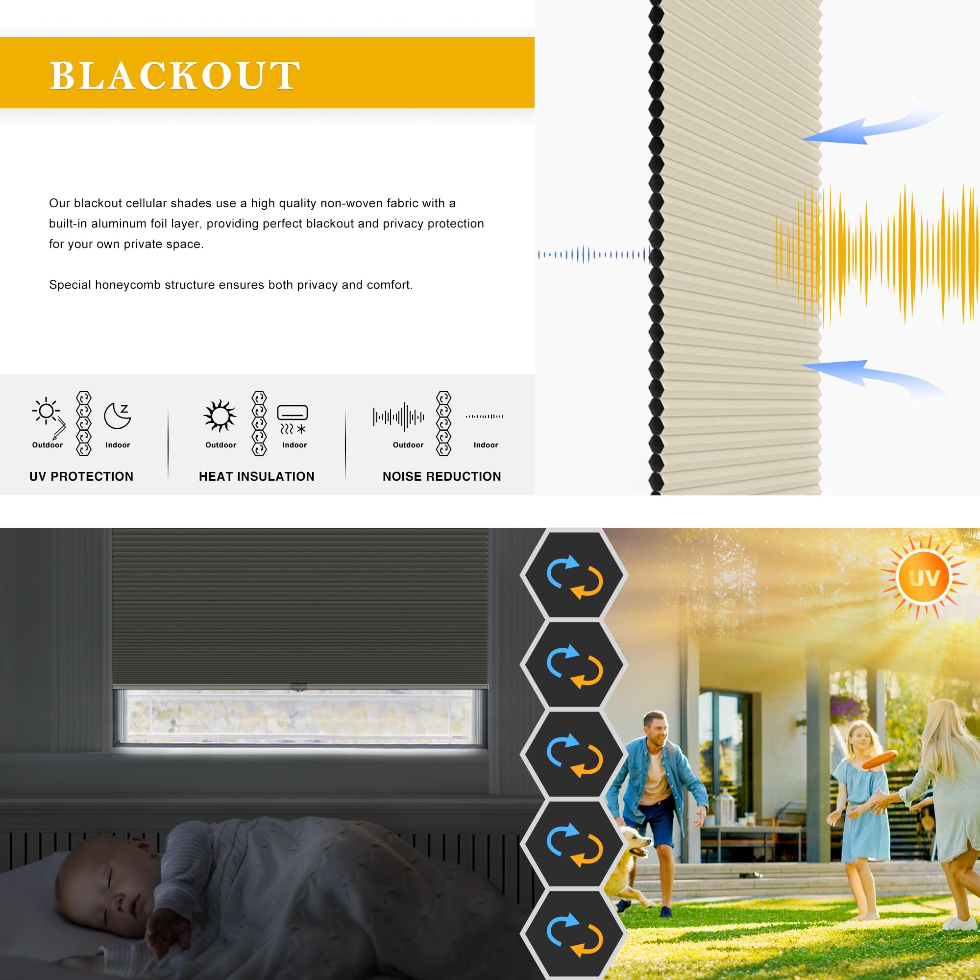 ستائر لازبليندز الخلوية اللاسلكية، ستائر تعتيم قرص العسل، مقاس 91.44 سم عرض × 182.88 سم ارتفاع، كريمي