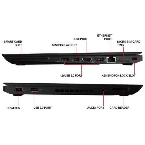 Lenovo ThinkPad T460s 14" Ultrabook – Intel Core i7 6th Gen, 12GB RAM, 512GB SSD, Windows 10, Black- Used