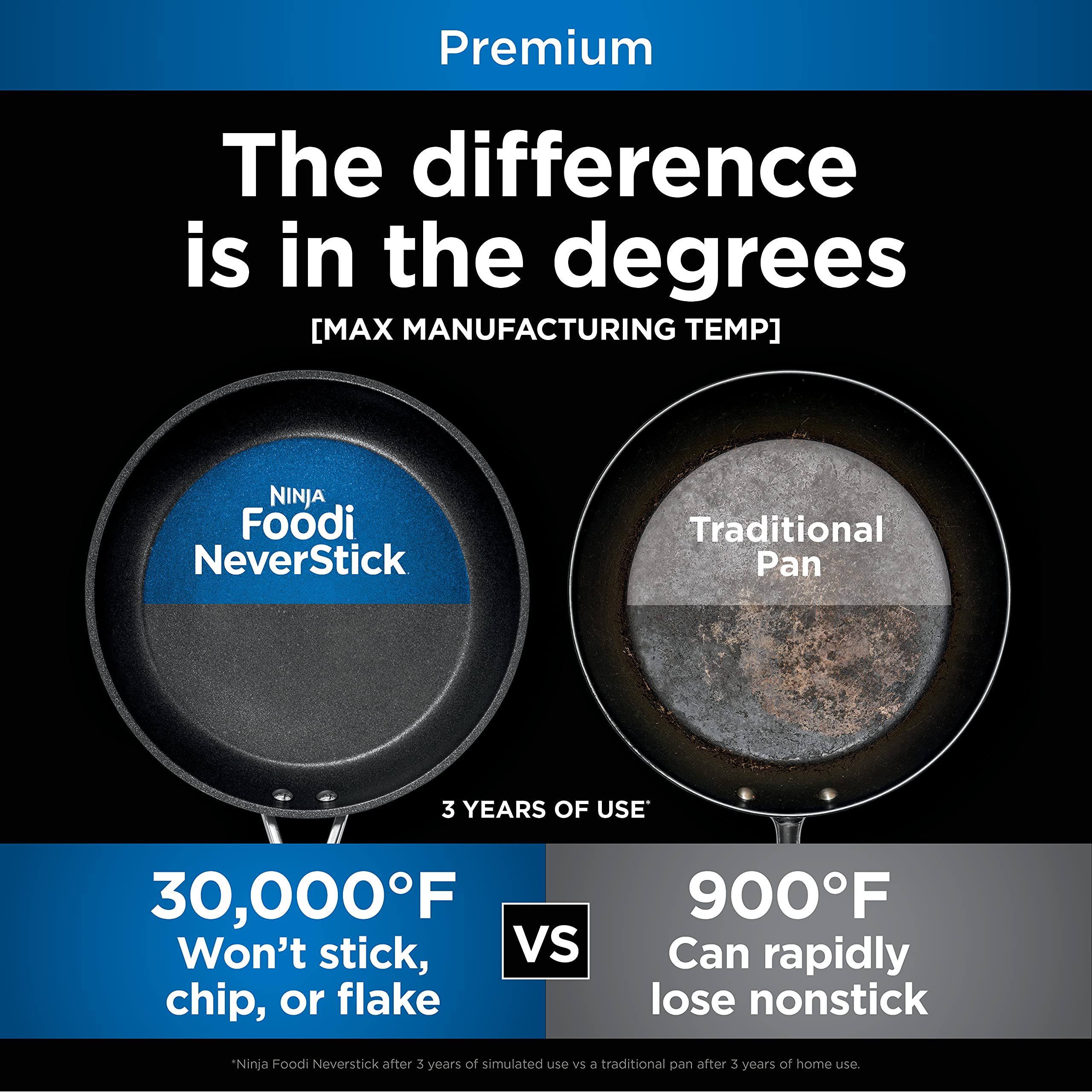 Ninja, Cookware, 12-Piece Cookware Set, Fry Pan, Sauce Pan, Sauté Pan, Glass Lid, Stock Pot, Foodi NeverStick Premium, Hard-Anodized, Nonstick, Oven Safe, Durable Pans, Slate Grey, C39800 - D