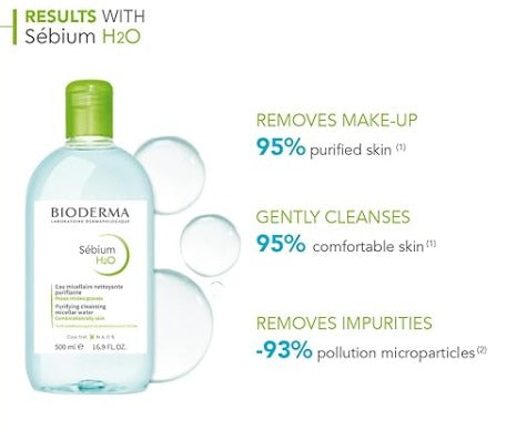 Bioderma Sebium H2O Purifying Cleansing Micelle Solution (For Combination/Oily Skin) 500ml/16.7oz