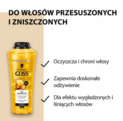 Gliss Core Shampoo 400ml Nutrivate Nourishing Oil 400 mle