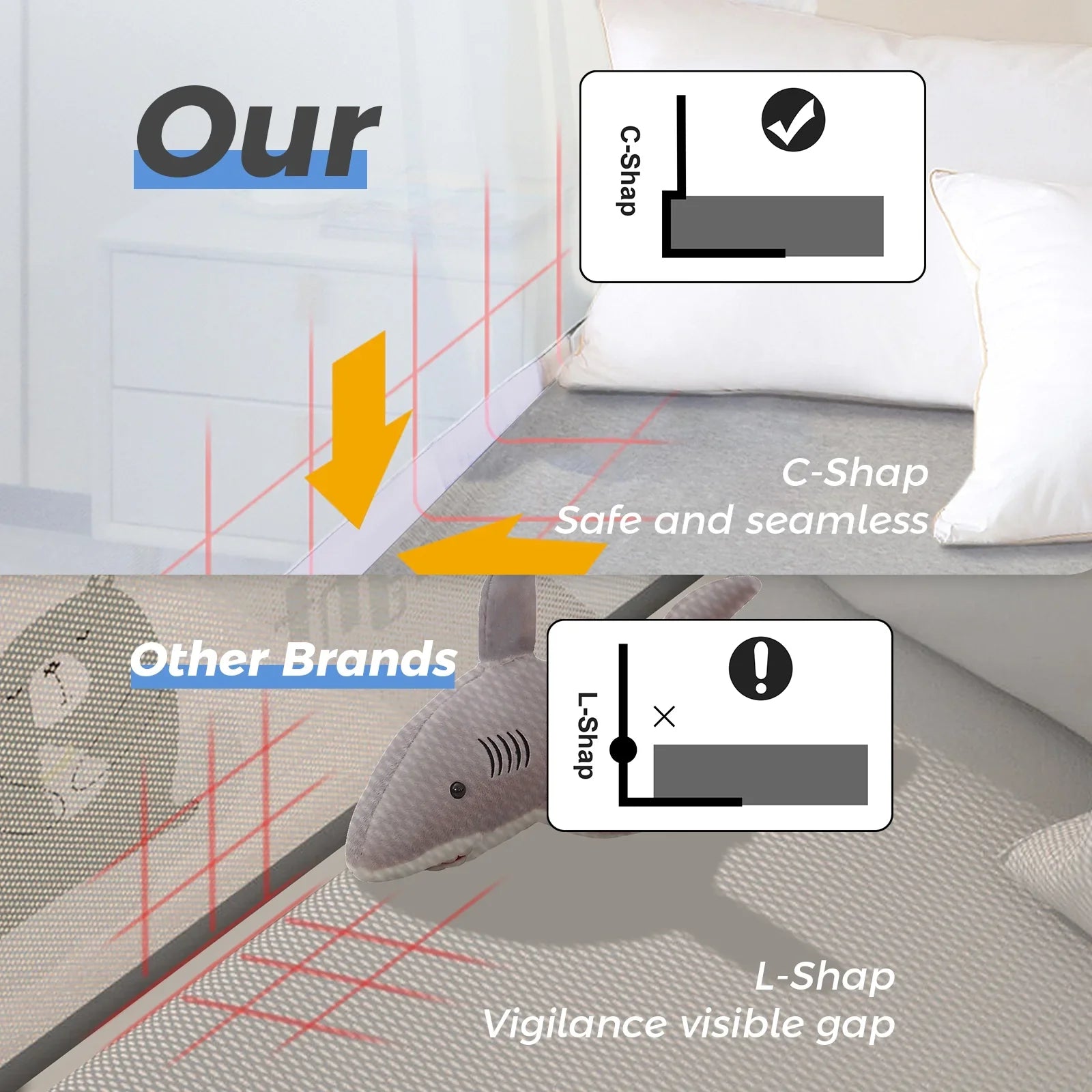 درابزين سرير للأطفال الصغار ١٥٠ سم (رمادي - جانب واحد)