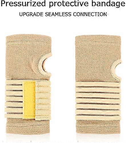 Carpal Tunnel Wrist Brace Pair with Adjustable Compression Strap – Hand Palm Wrist Support for Pain Relief