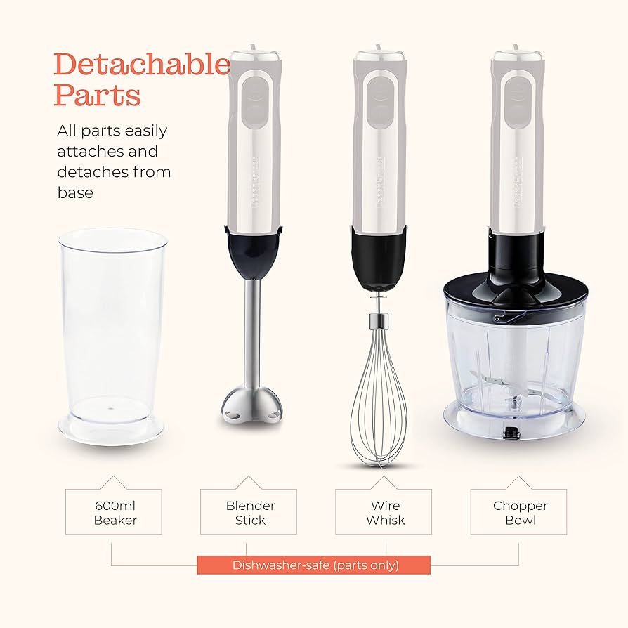 Insiya 4-in-1 Blender Set: Blend, Chop, Whisk, and Grind with Ease