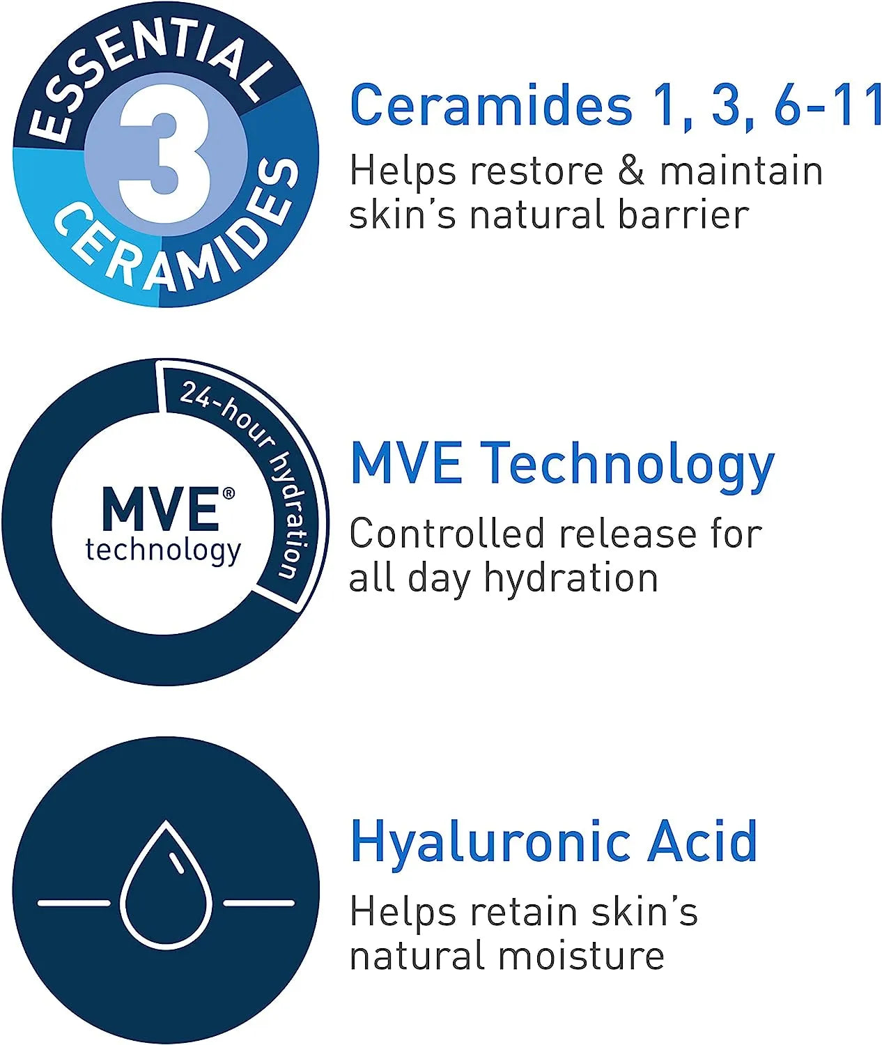  This dermatologist-developed lotion restores skin's barrier with ceramides & hyaluronic acid. CeraVe Daily Moisturizing Lotion 355ml - 3 Essential Ceramides & Hyaluronic Acid