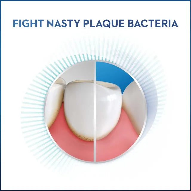 Oral-B Gum and Enamel Gentle White Toothpaste 110g - Protect Your Smile