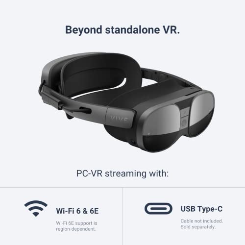 HTC Vive XR Elite Virtual Reality Headset + Controllers - D