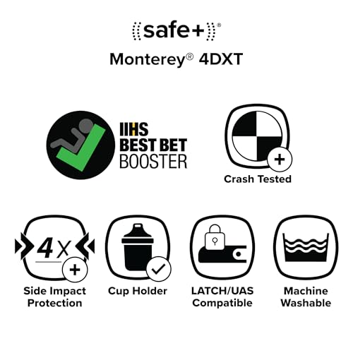 SEALED - Diono Monterey 4DXT Latch, 2-in-1 High Back Booster Car Seat with Expandable Height, Black